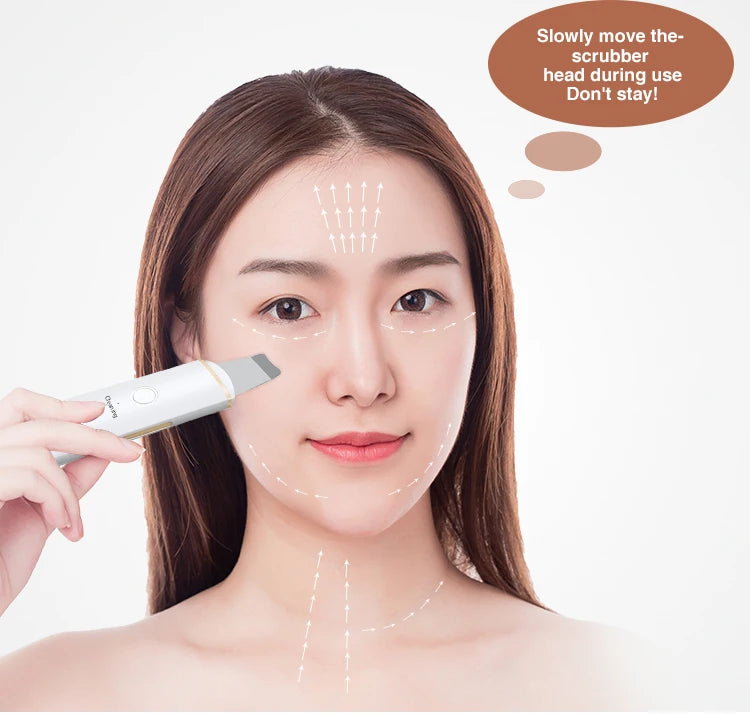 Ultrasonic Skin Scrubber & Blackhead Remover
