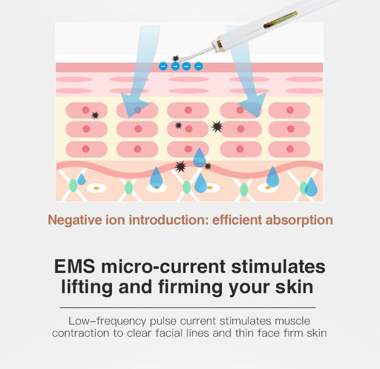 Ultrasonic Skin Scrubber & Blackhead Remover