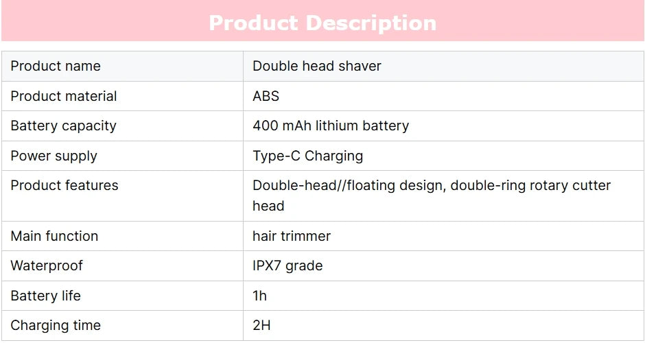 2-in-1 Electric Razor & Bikini Trimmer for Women