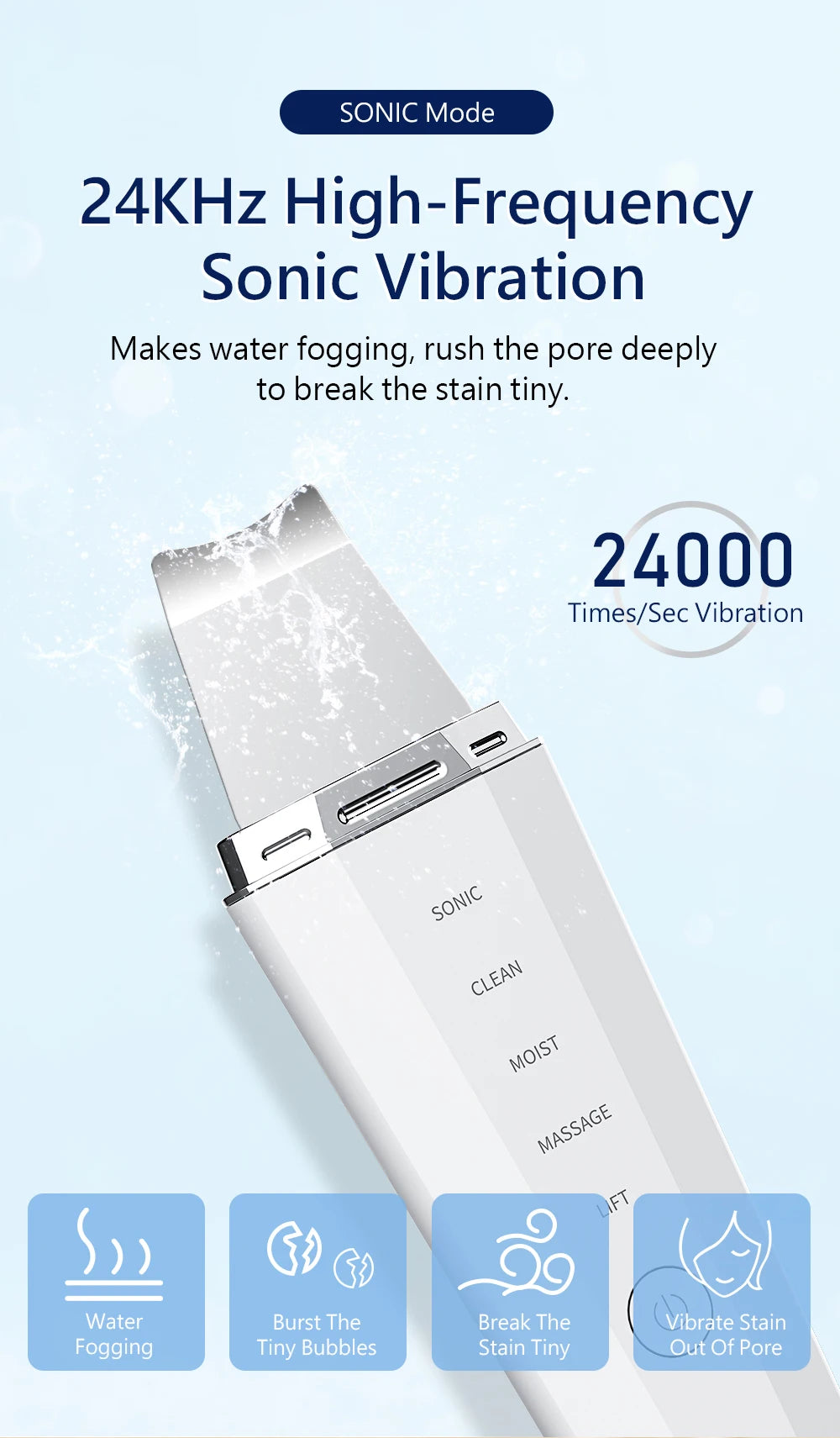 ANLAN Ultrasonic Skin Scrubber & EMS Face Lifter