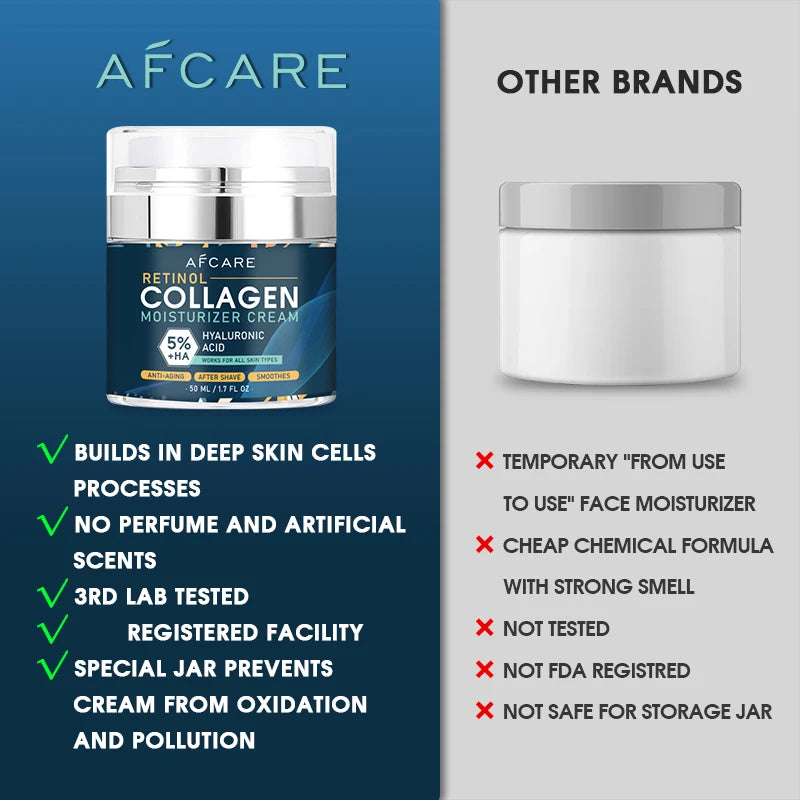 Instant Retinol Lifting & Firming Face Cream for Men