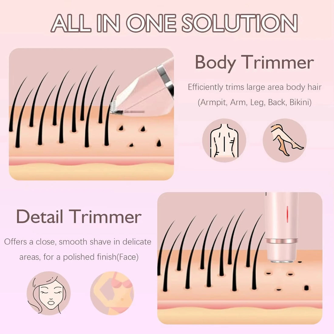 2-in-1 Electric Razor & Bikini Trimmer for Women