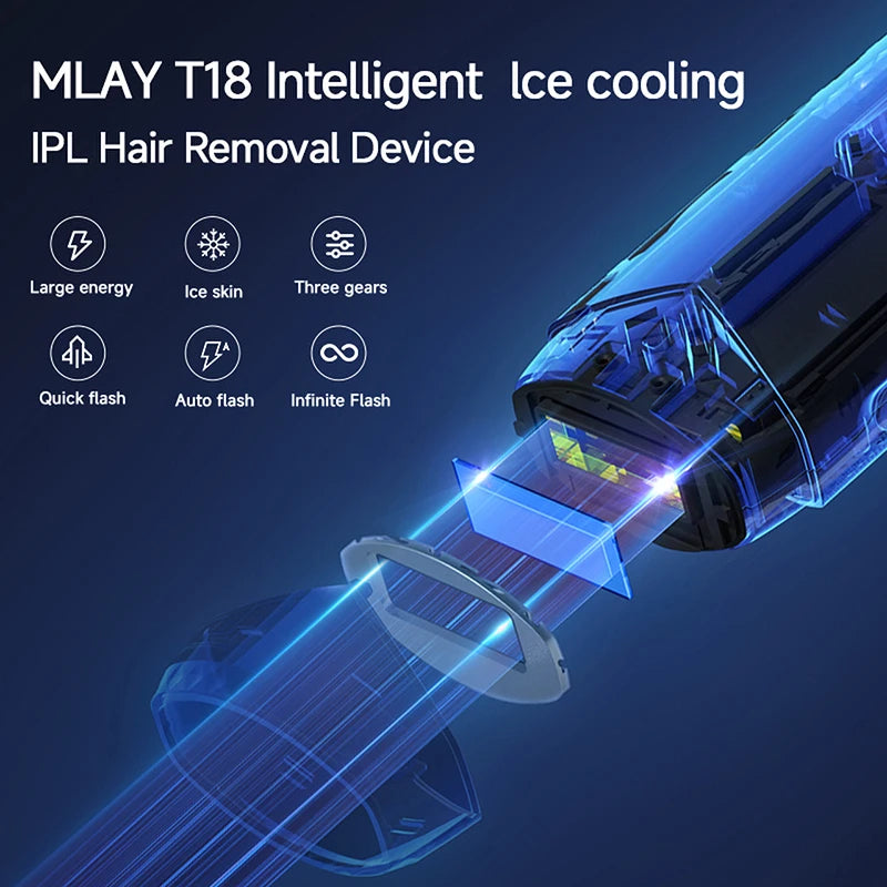 Mlay T18 IPL Hair Removal Device with ICE Cooling