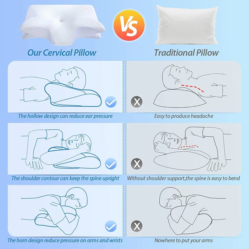 2-in-1 Memory Foam Cervical Neck Pillow