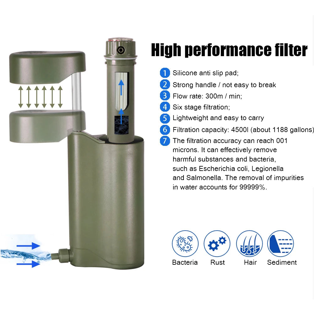 Portable Outdoor Water Filter for Camping & Survival