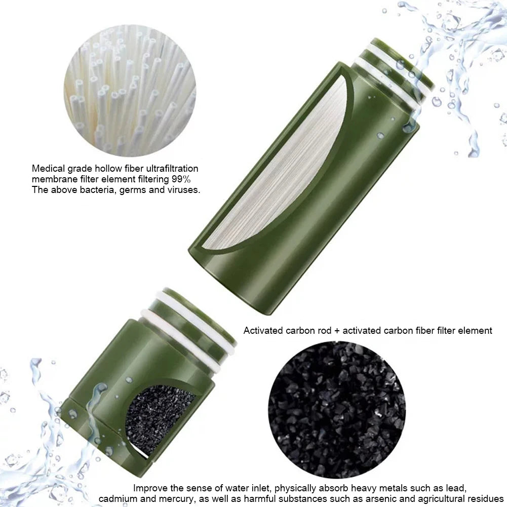 Portable Outdoor Water Filter for Camping & Survival