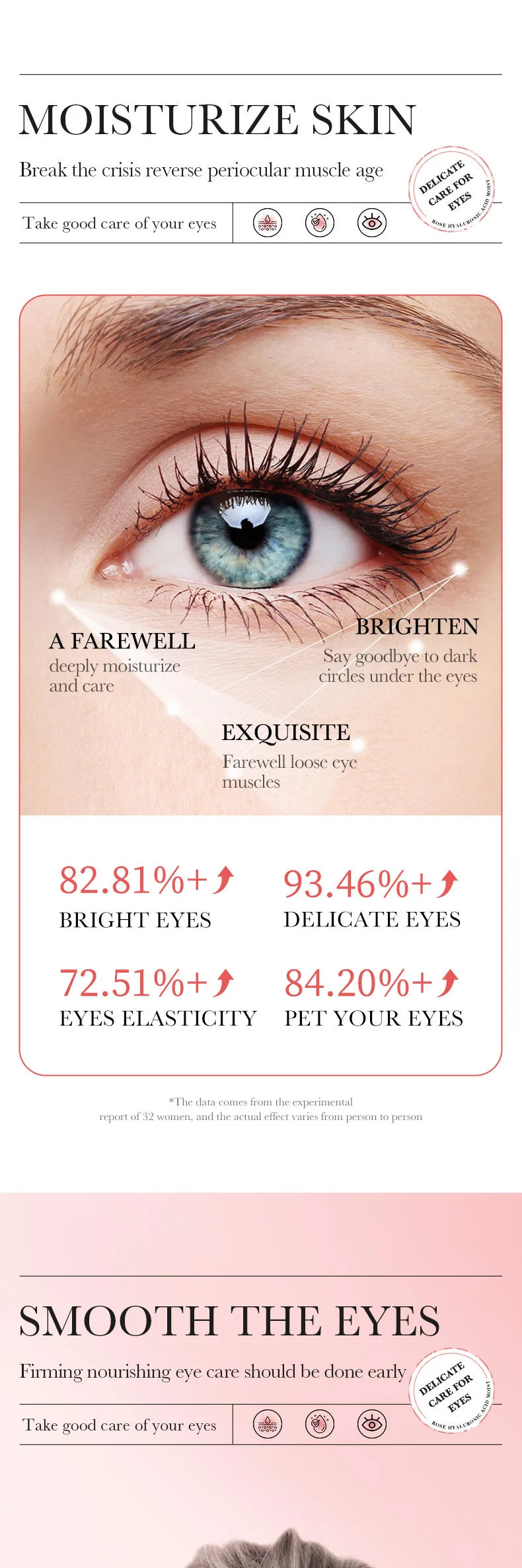 60pcs BIOAQUA Rose Hyaluronic Acid Eye Masks