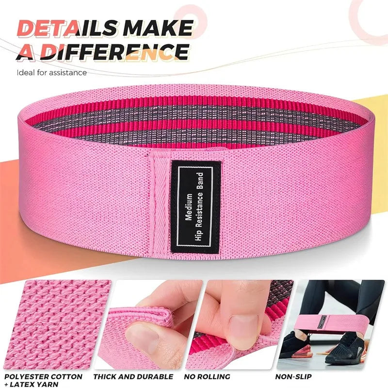 Resistance Bands for Fitness & Bodybuilding