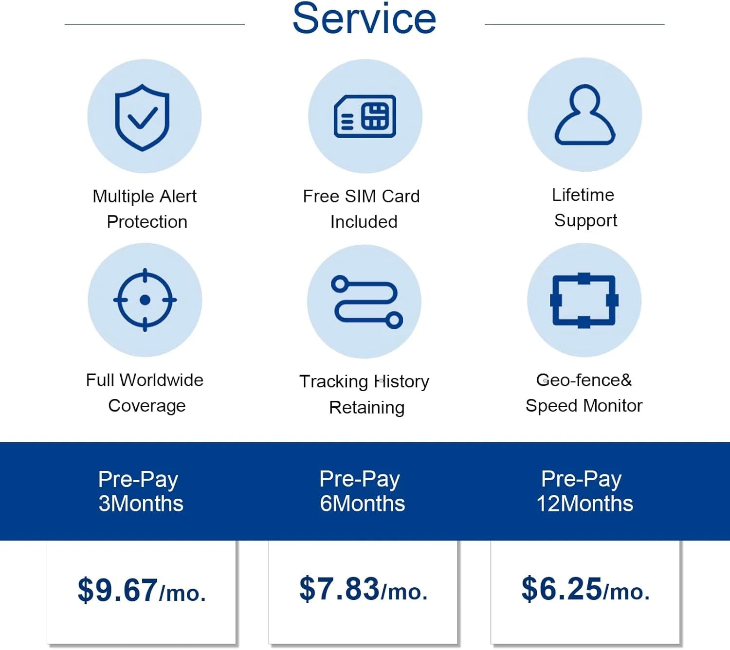 4G GPS Pet Tracker for Dogs & Cats