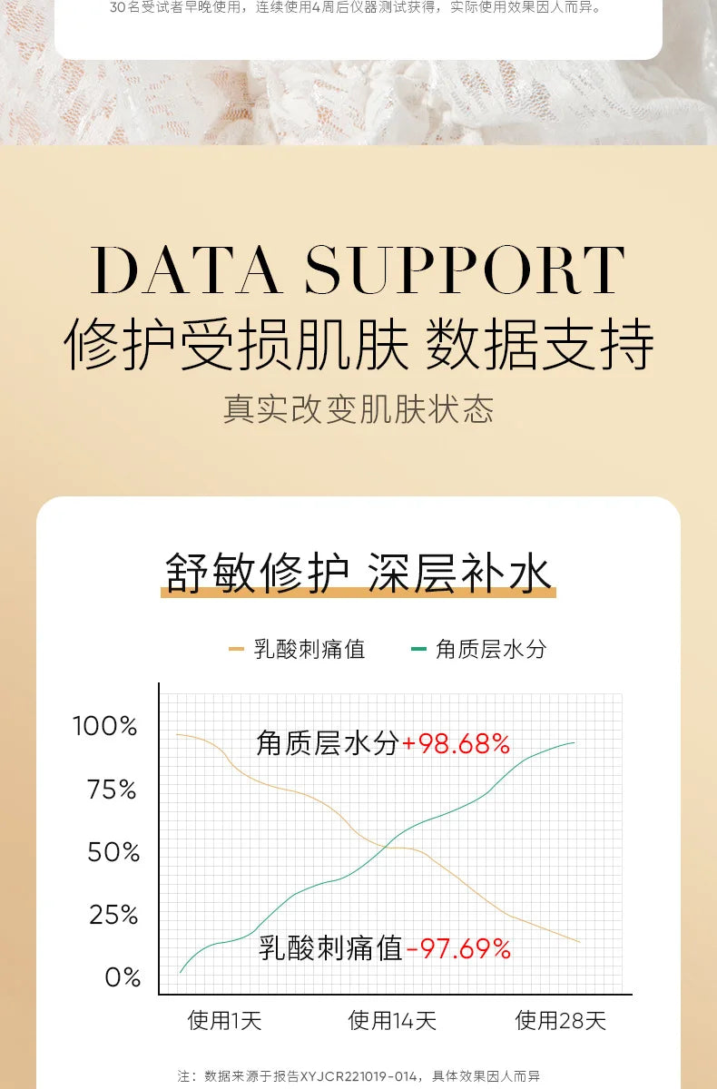 BIOAQUA Snail Essence Moisturizing Face Cream