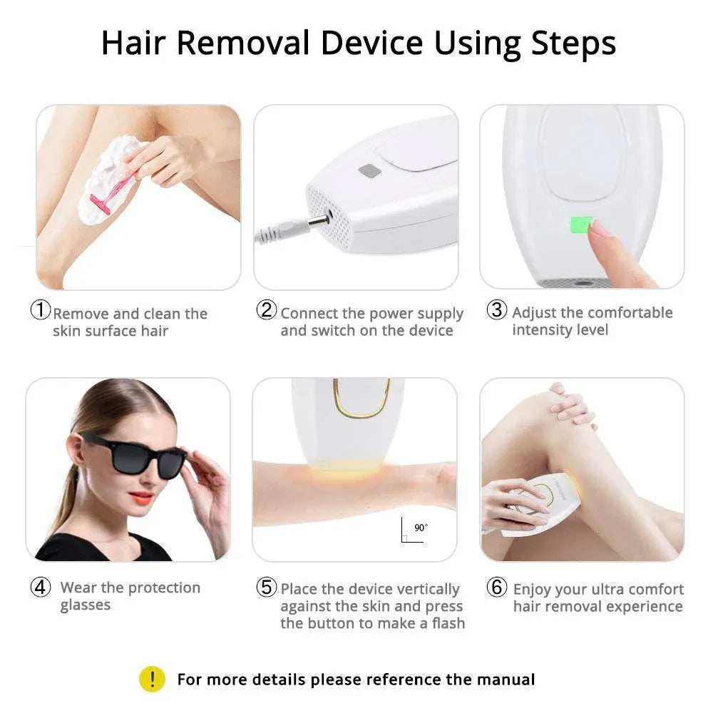 IPL Hair Removal Device – 500,000 Flashes
