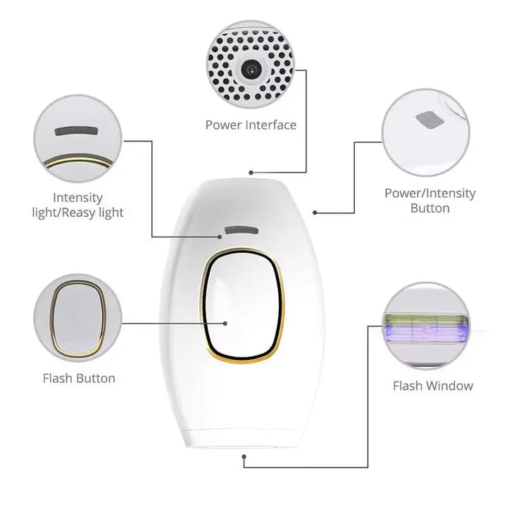 IPL Hair Removal Device – 500,000 Flashes