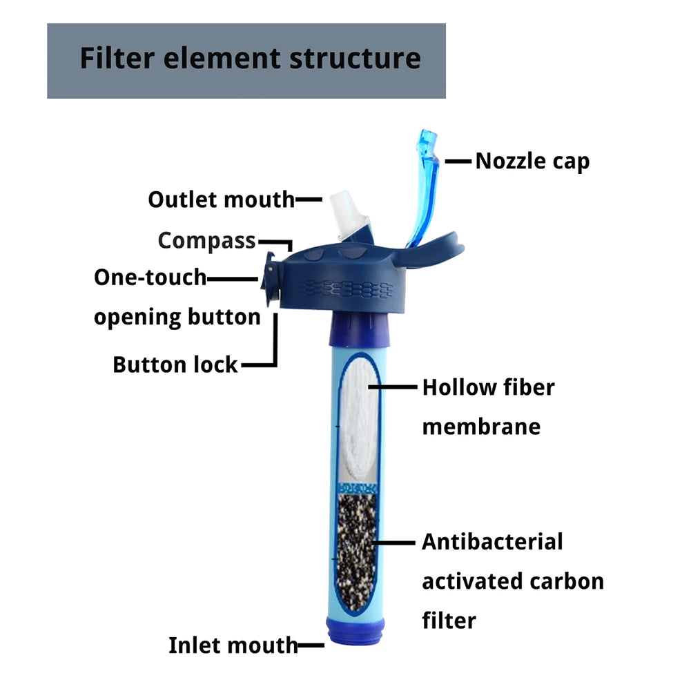 Portable Outdoor Water Filter for Camping & Survival