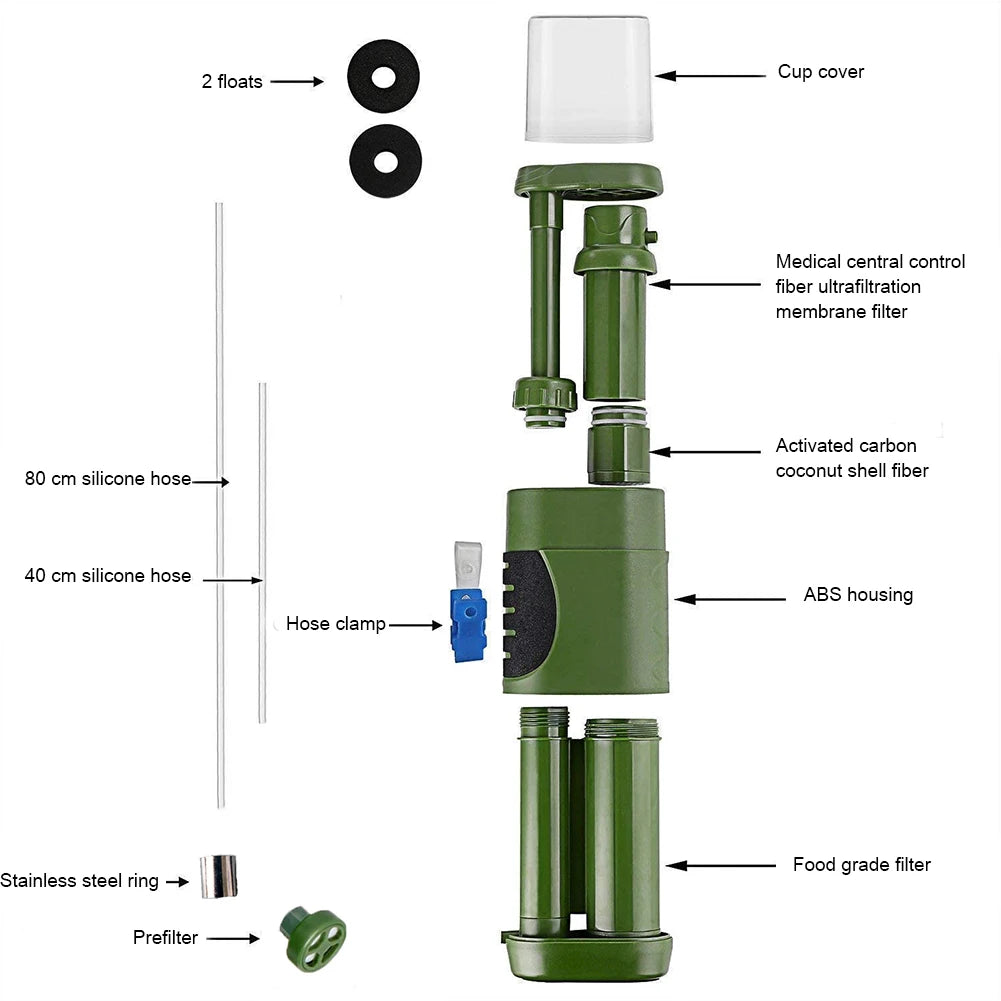 Portable Outdoor Water Filter for Camping & Survival