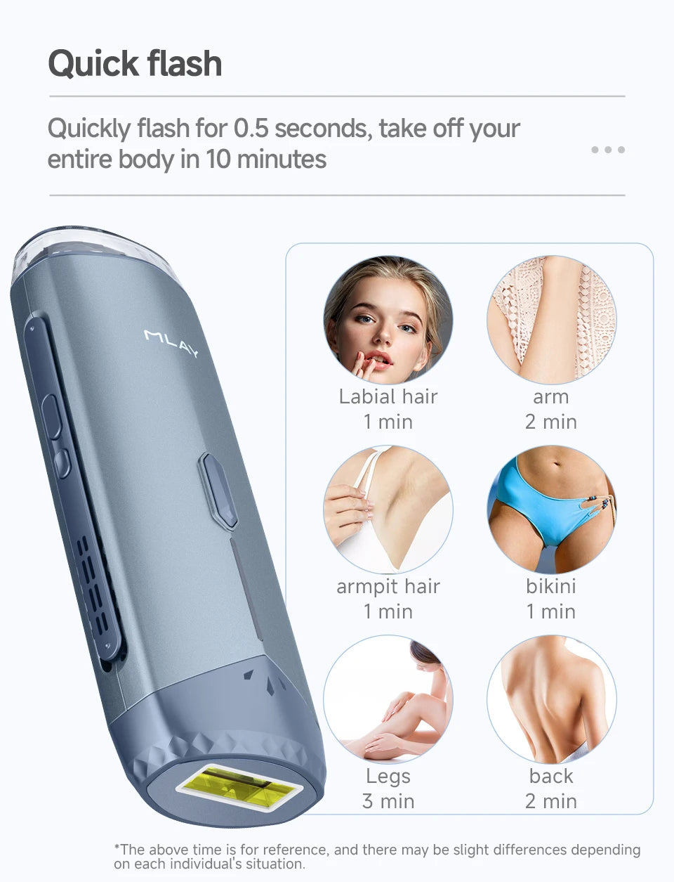 Mlay T18 IPL Hair Removal Device with ICE Cooling