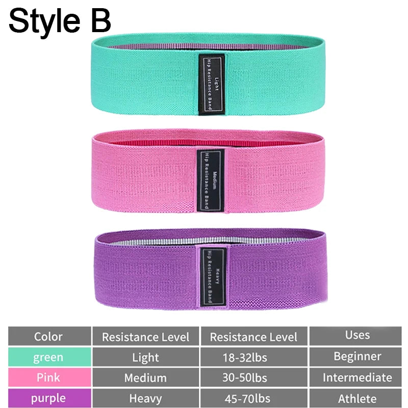 Resistance Bands for Fitness & Bodybuilding