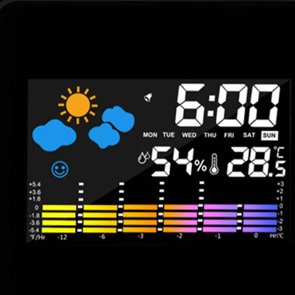 Smart Digital Alarm Clock with LED Projector & Night Backlight
