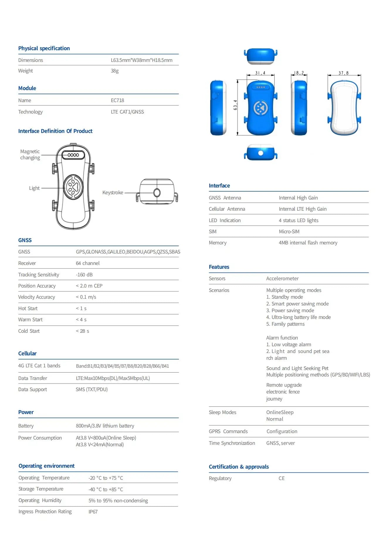 4G GPS Pet Tracker for Dogs & Cats