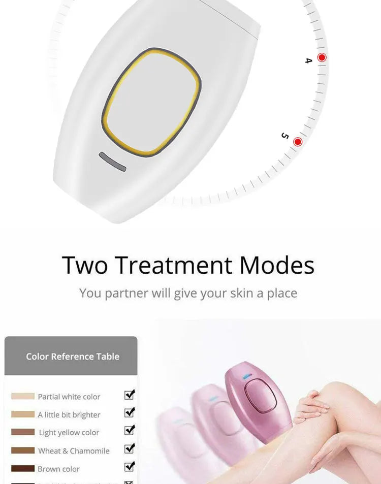IPL Hair Removal Device – 500,000 Flashes
