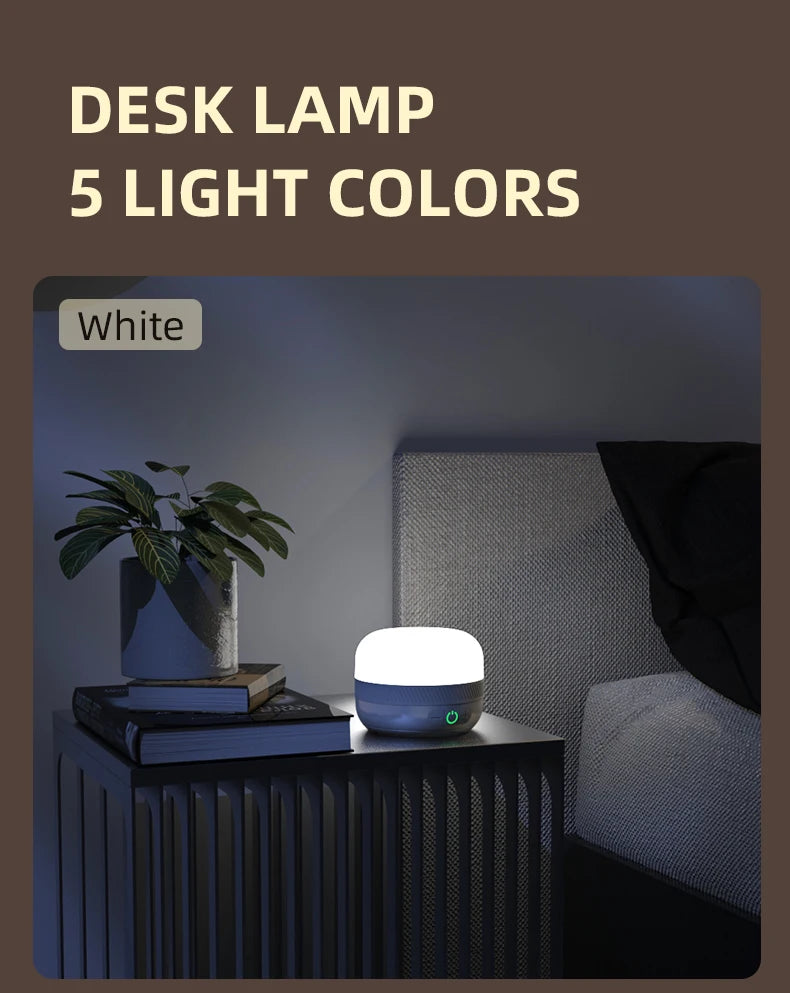 LV10 Rechargeable Outdoor LED Camping Lantern