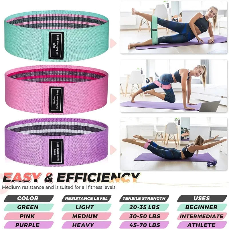 Resistance Bands for Fitness & Bodybuilding