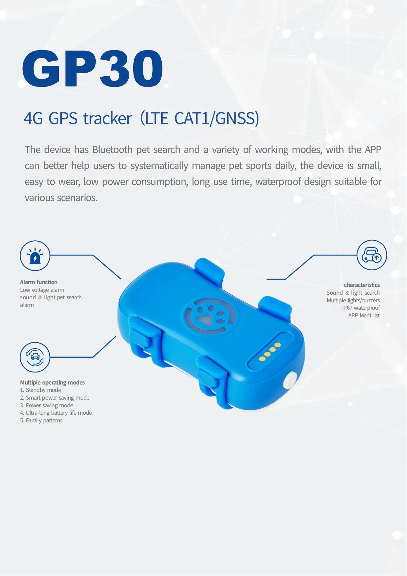 4G GPS Pet Tracker for Dogs & Cats