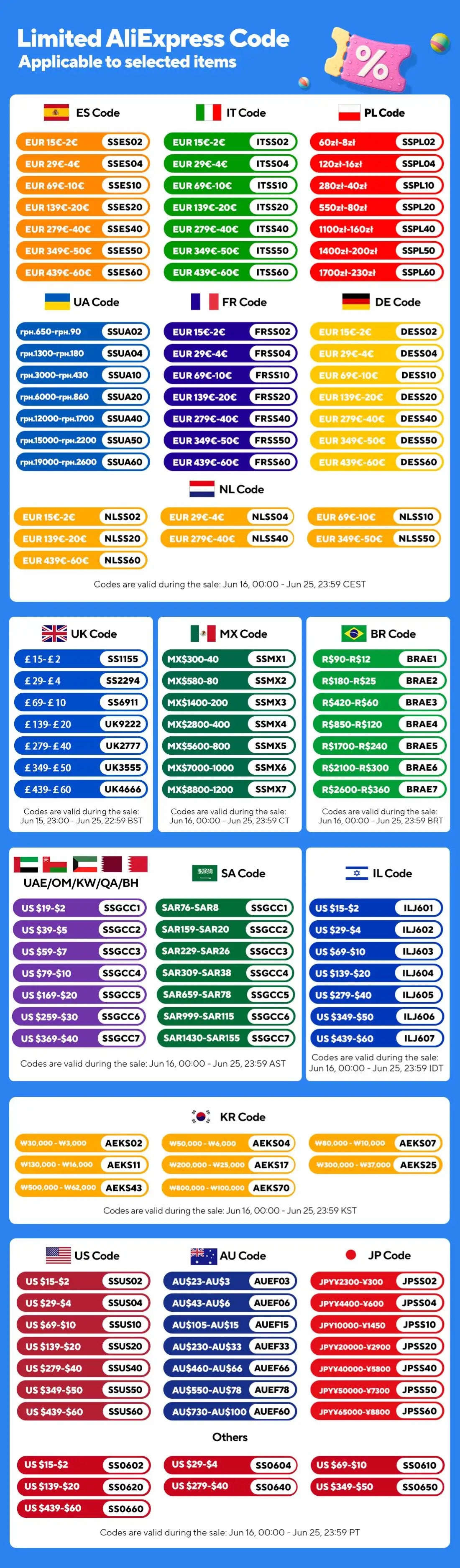 Mini Fitness Stepper for Home & Office