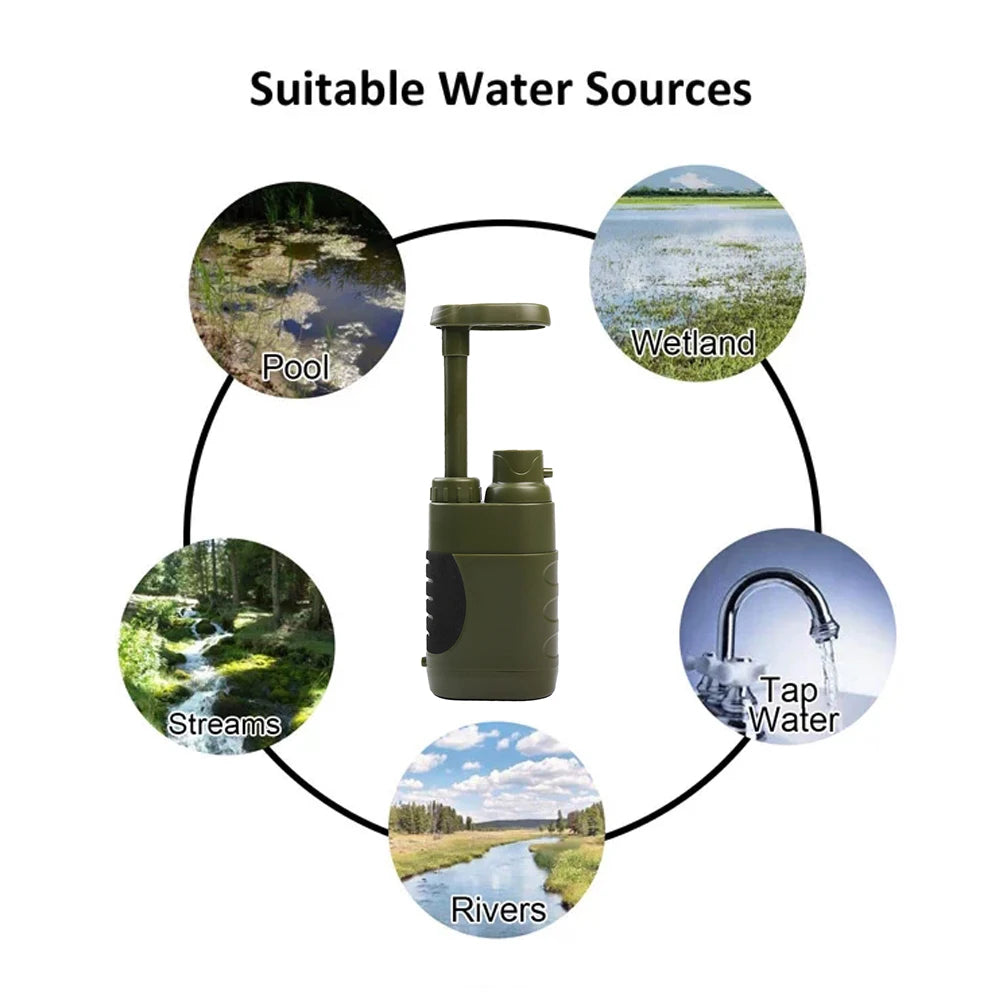 Portable Outdoor Water Filter for Camping & Survival