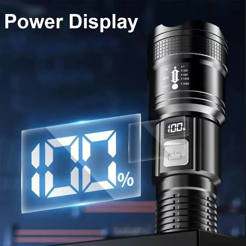1,600,000LM USB Rechargeable LED Tactical Flashlight