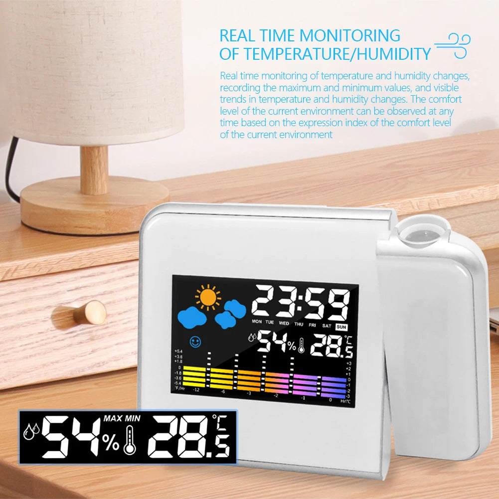 Smart Digital Alarm Clock with LED Projector & Night Backlight