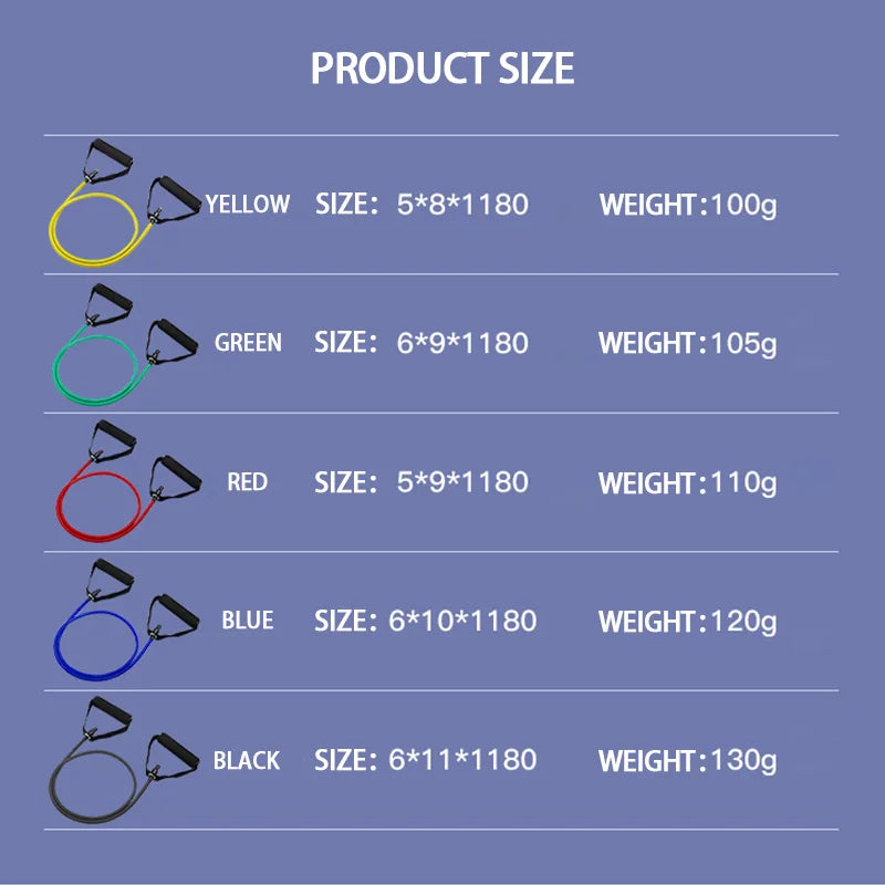 Resistance Bands with Handles for Home Workouts