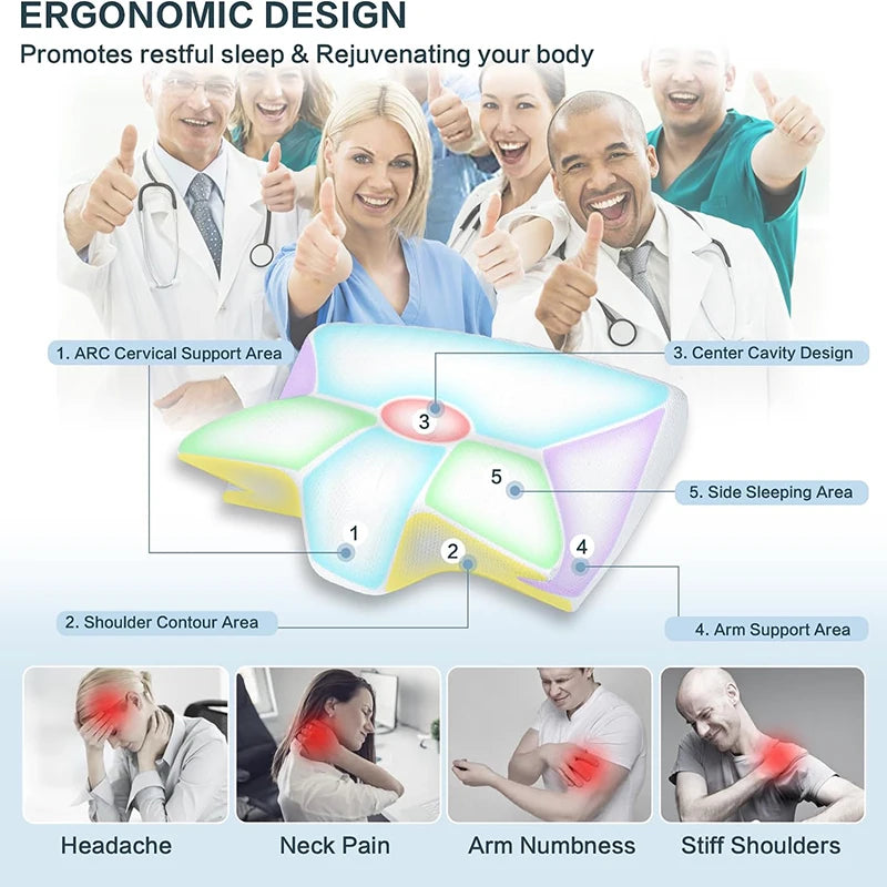 2-in-1 Memory Foam Cervical Neck Pillow